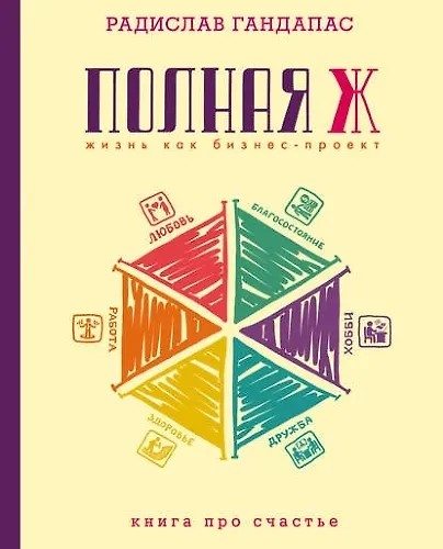 Полная Ж Жизнь как бизнес-проект (2022)