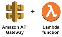Использование AWS Lambda и API Gateway для возврата данных (2017)