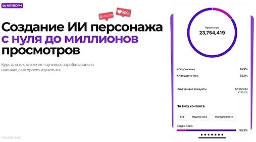 Создание ИИ персонажа с нуля до миллионов просмотров (2025)